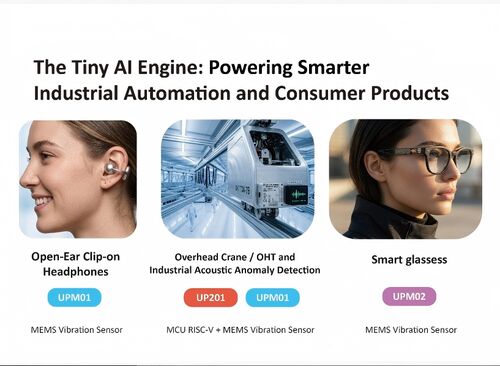 Latest company news about A plataforma de sensor de vibração AI MEMS mais pequena do mundo será lançada em 2026