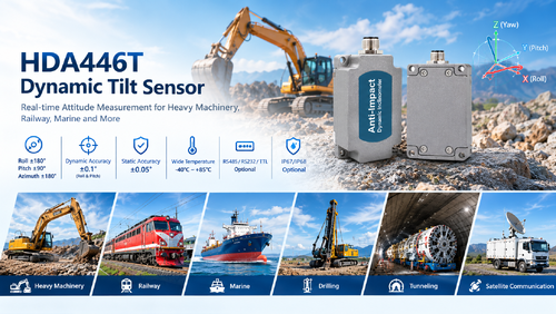 Latest company news about Sensor de Inclinação Dinâmico HDA446T para Monitoramento de Atitude em Maquinaria Pesada, Ferroviária e Marítima