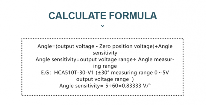 Veículo do coordenador de HCA520T que nivela o sensor altamente exato da inclinação da tensão de MEMS