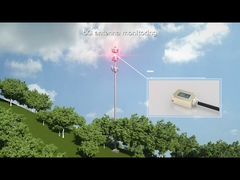 TL735G 5G sensor de alinhamento de antenas 3 eixos sensor de ângulo para a segurança da inclinação do interruptor de tensão